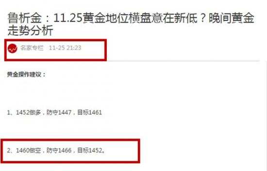 鲁析金：11.26早间黄金走势分析布局，多单被套还有救吗？