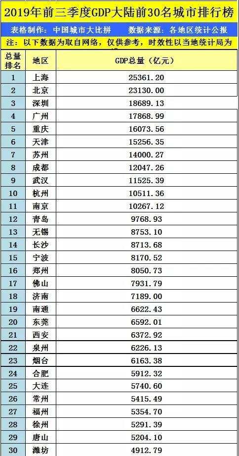 那些逃回北上广的人，告诉我们未来楼市的玄机……