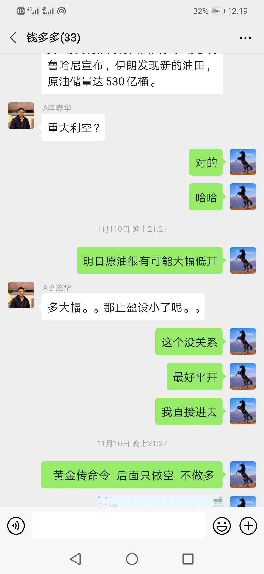 挑战赛 美金 交易 心得 报到 专区