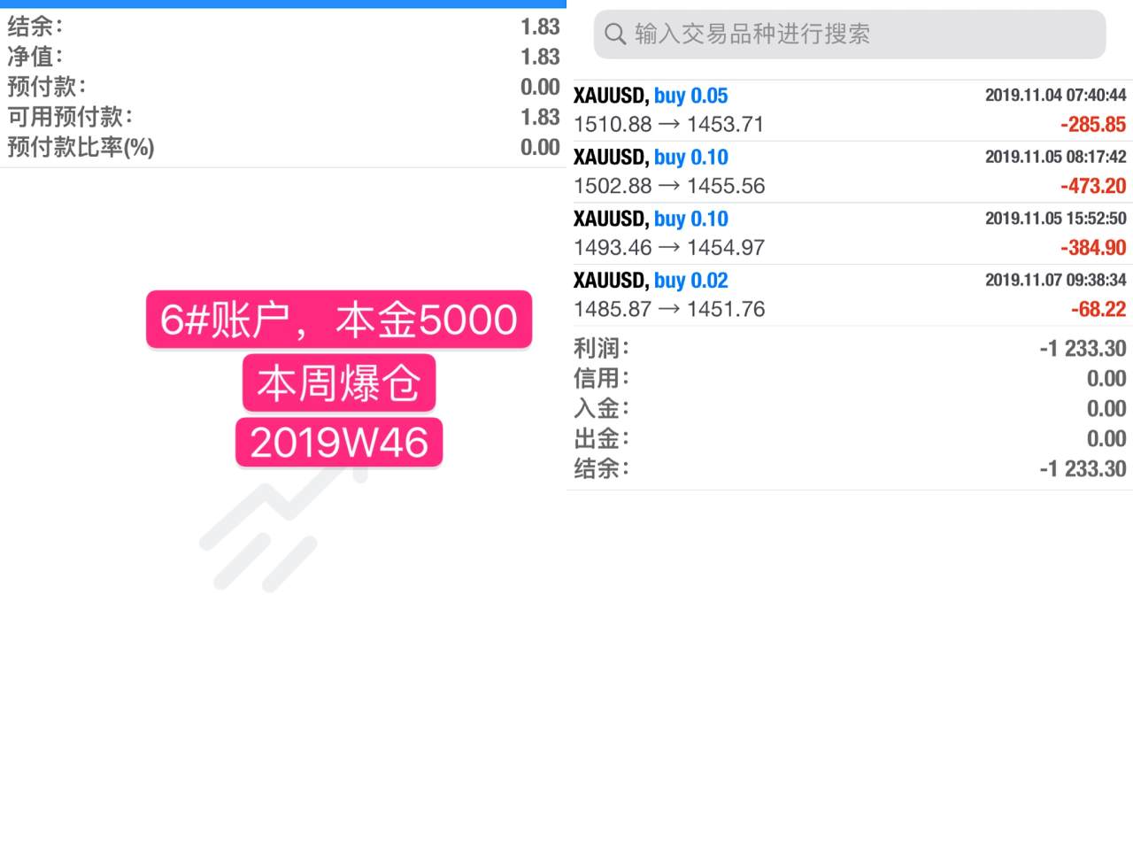 韭菜周记2019第46周