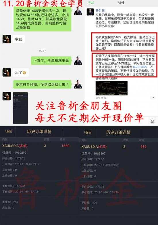 鲁析金：新手投资者怎么做好黄金投资，黄金投资有什么技巧