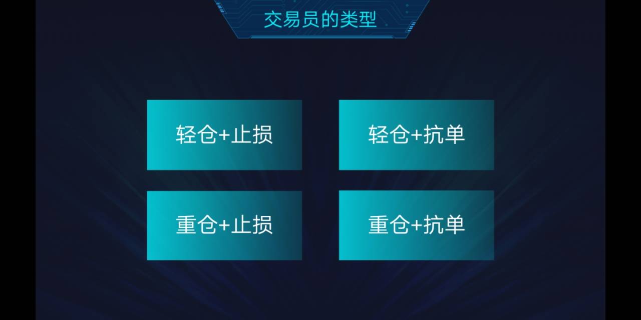 分享会文字总结