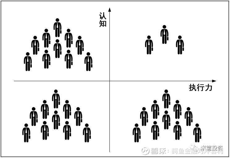无论时代怎么变，赚钱的逻辑永远不变！赚钱本质就是赚人们的体验落差！