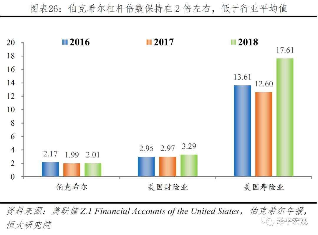 解码伯克希尔股神巴菲特的成功之道