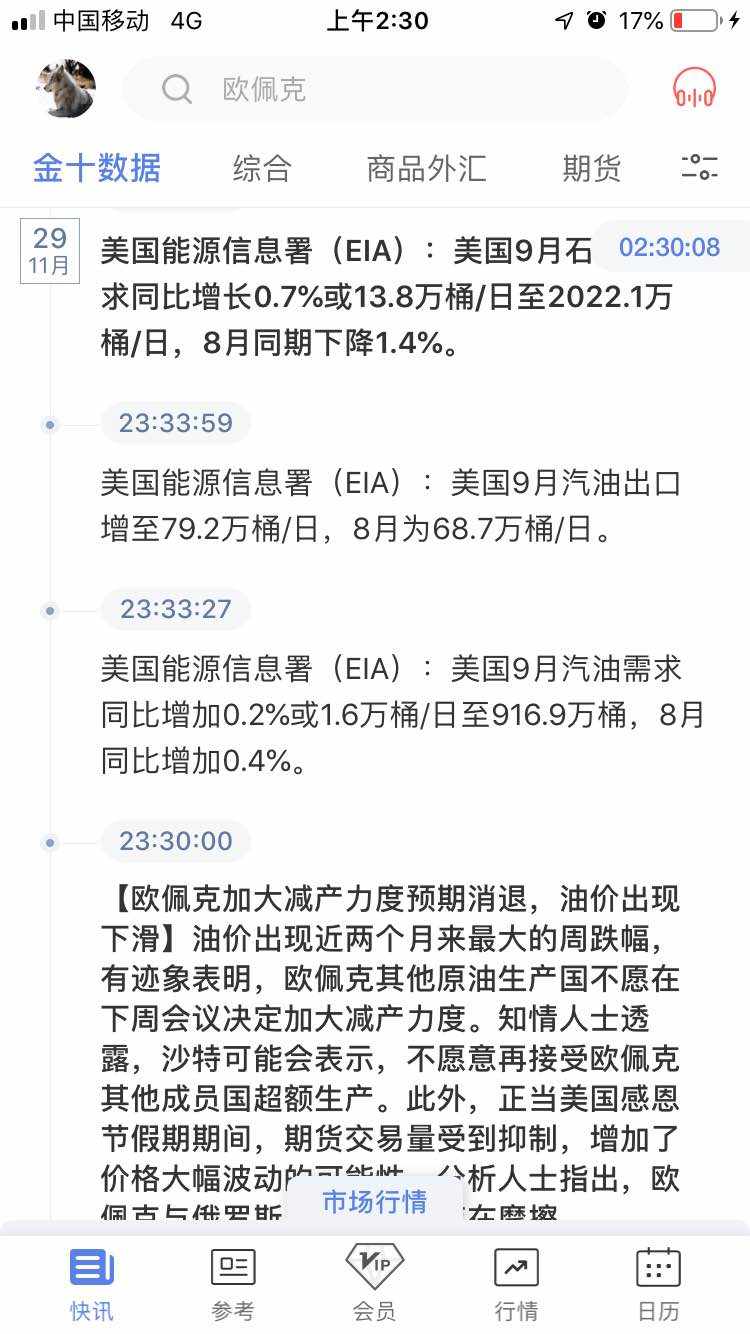 纯粹的交易者/周五夜间