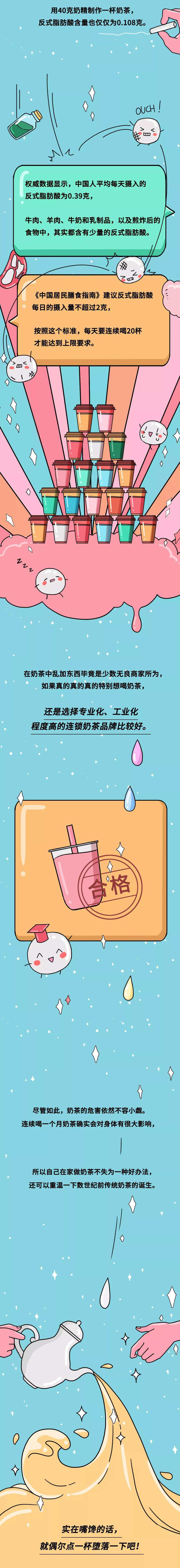 连续喝一个月奶茶会怎么样？