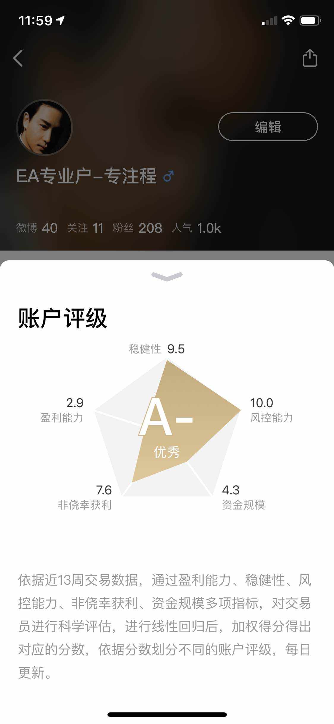 为什么这么优秀的账户问人问津？