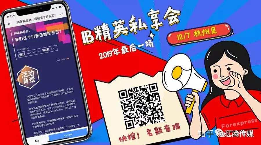一名裸K交易爱好者分享:如何在图表上画出通道线,并交易盈利?(多图讲解)