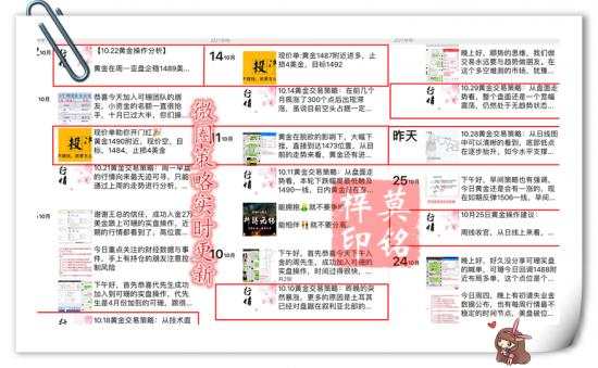 莫铭梓：黄金行情一周回顾及下周操作建议