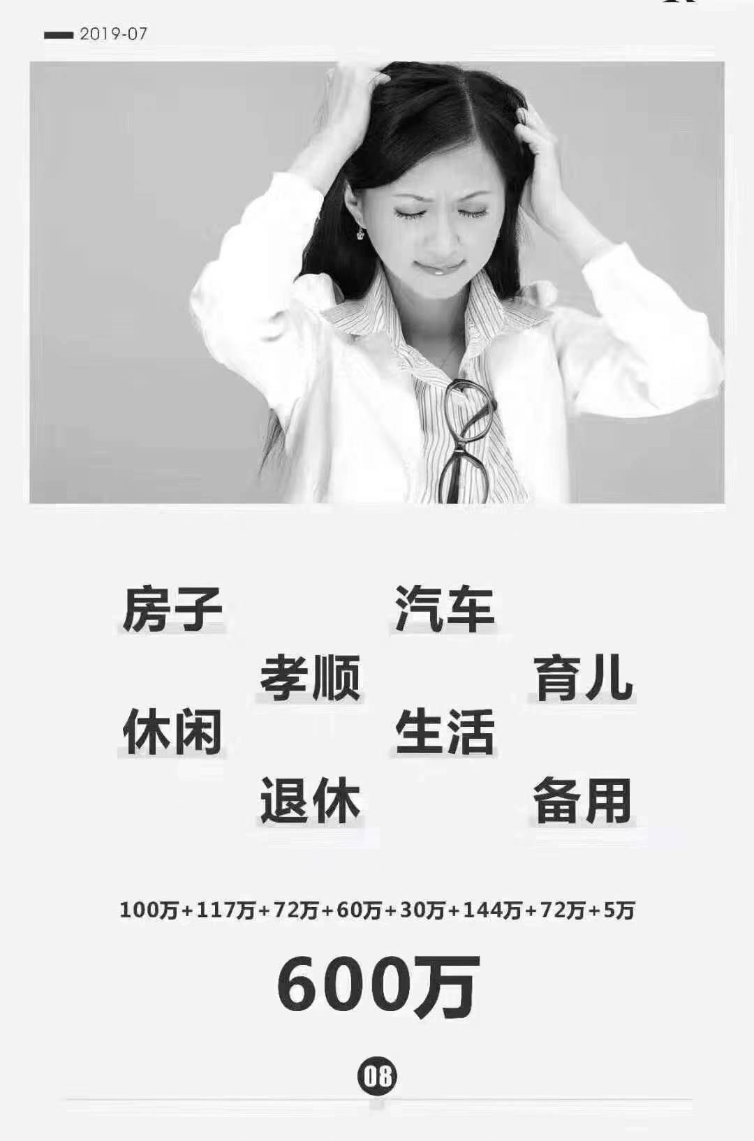 （今天来聊个比较沉重的话题）实现财务自由，一定要尽早投资！