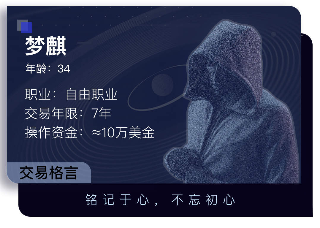 梦麒 交易 策略 美金 爆仓 老师