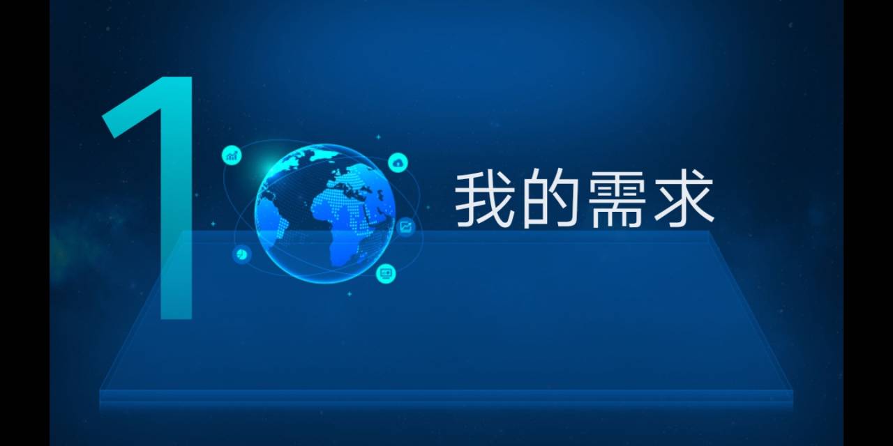 分享会文字总结