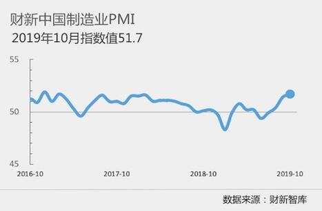 【亚盘汇市】风险偏好降温日元走升，美元延续跌势关注今晚非农