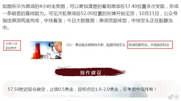 昨日原油57.50做空建议，已经给到止盈机会 ​​​​！