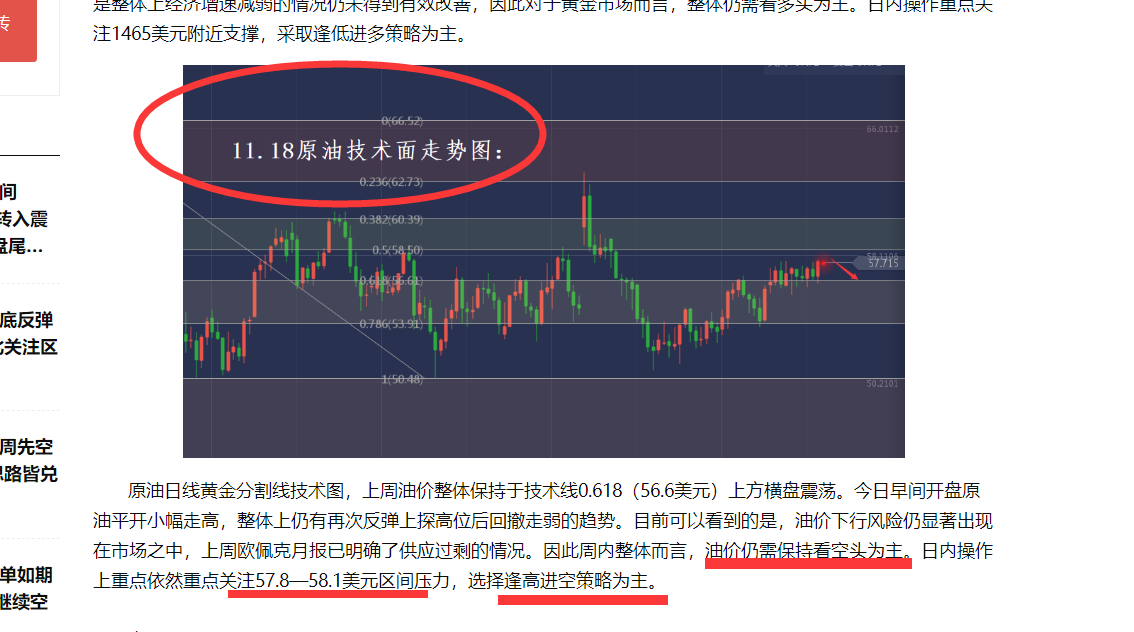 分析师张琅：11.19黄金原油多空全胜，日内技术分析