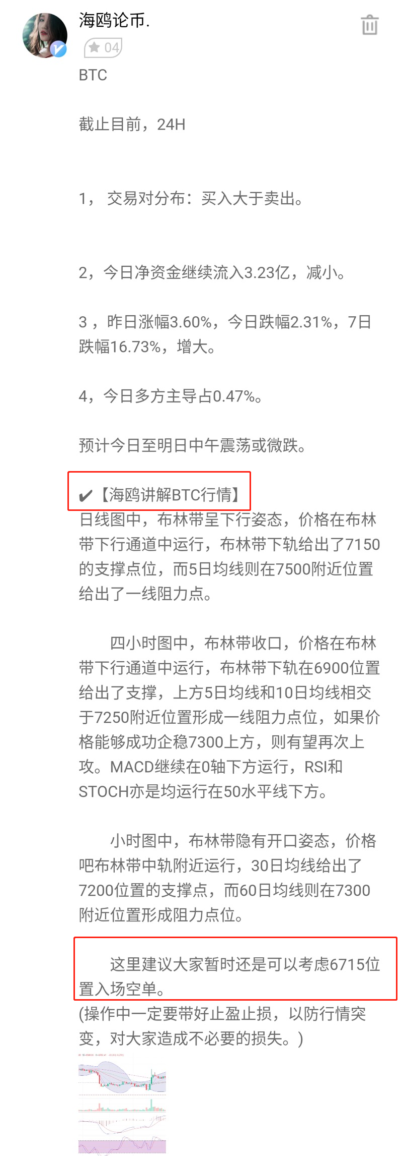 空单 论币 海鸥 等下 朋友 大饼