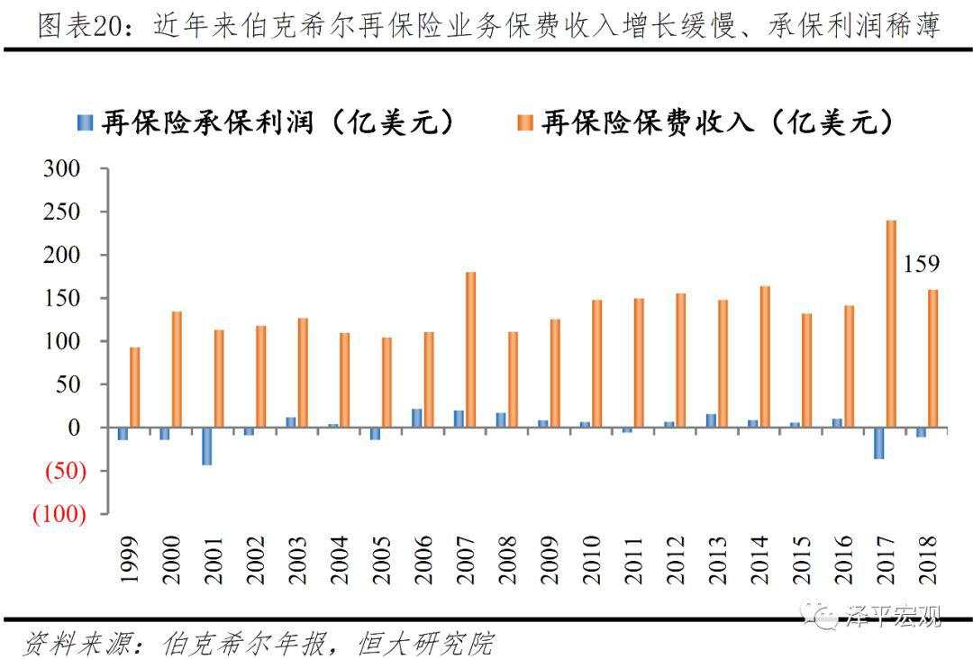 解码伯克希尔股神巴菲特的成功之道