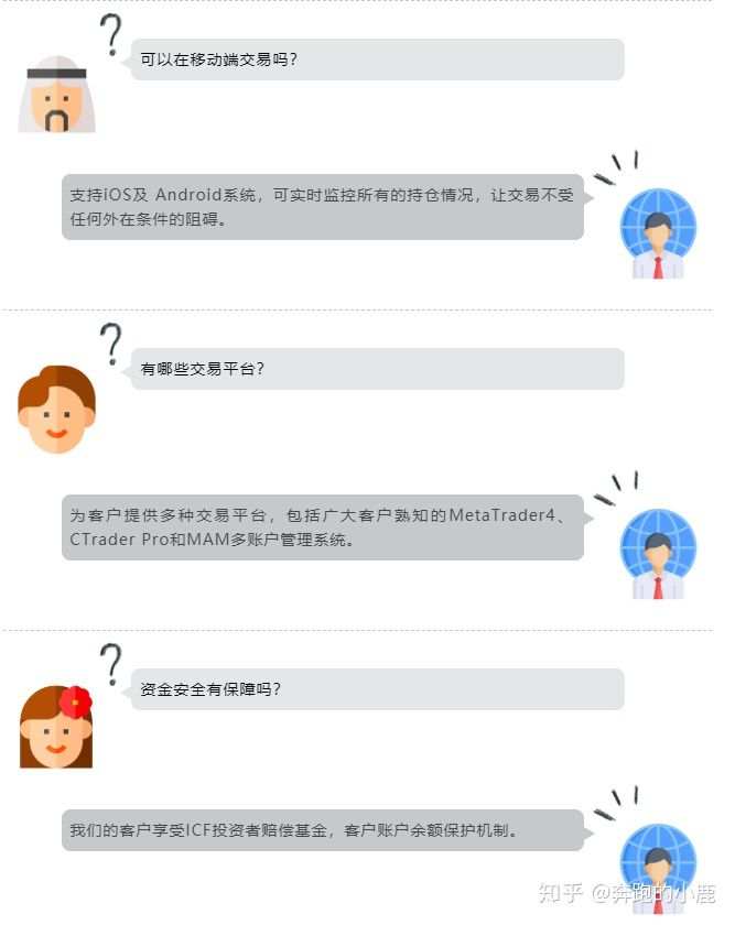 做交易，为什么要选择Interstellar FX？