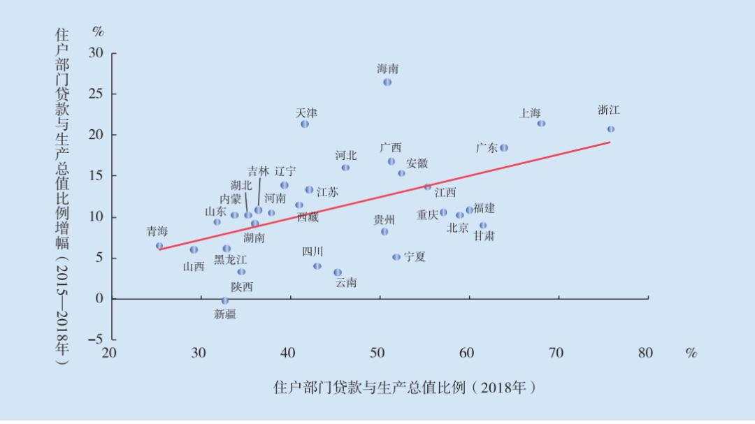 央行出手！一线出手！银行出手！楼市 “最纠结”的时刻到了！