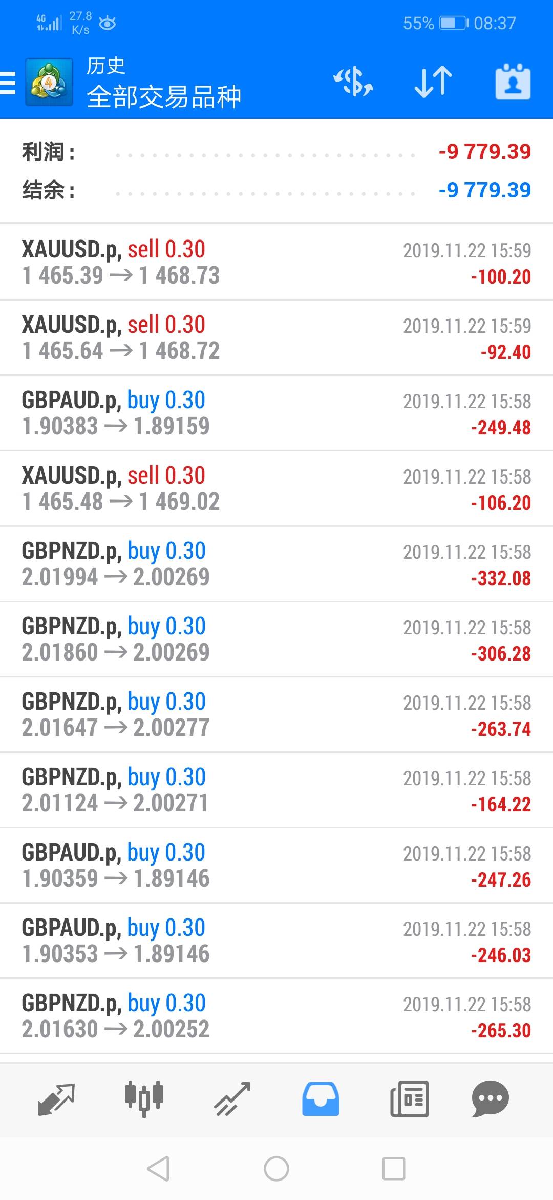 feed image