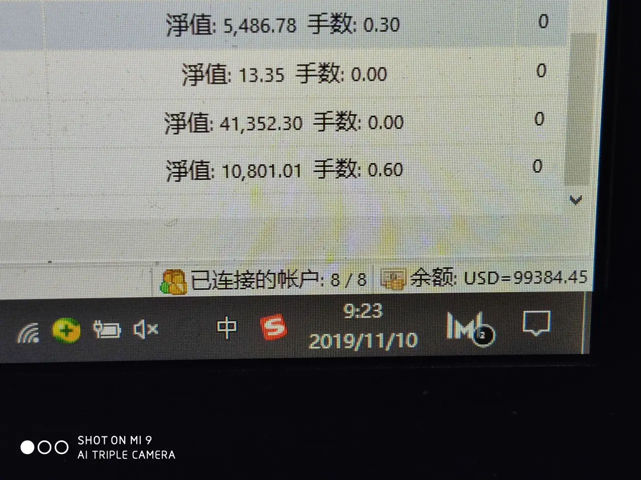 feed image