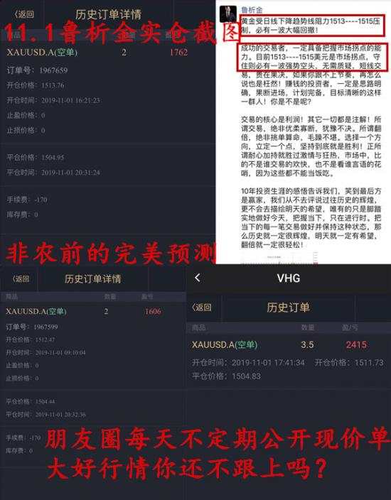 鲁析金：黄金非农夜多空爆赚40点，为什么亏损的又是你？
