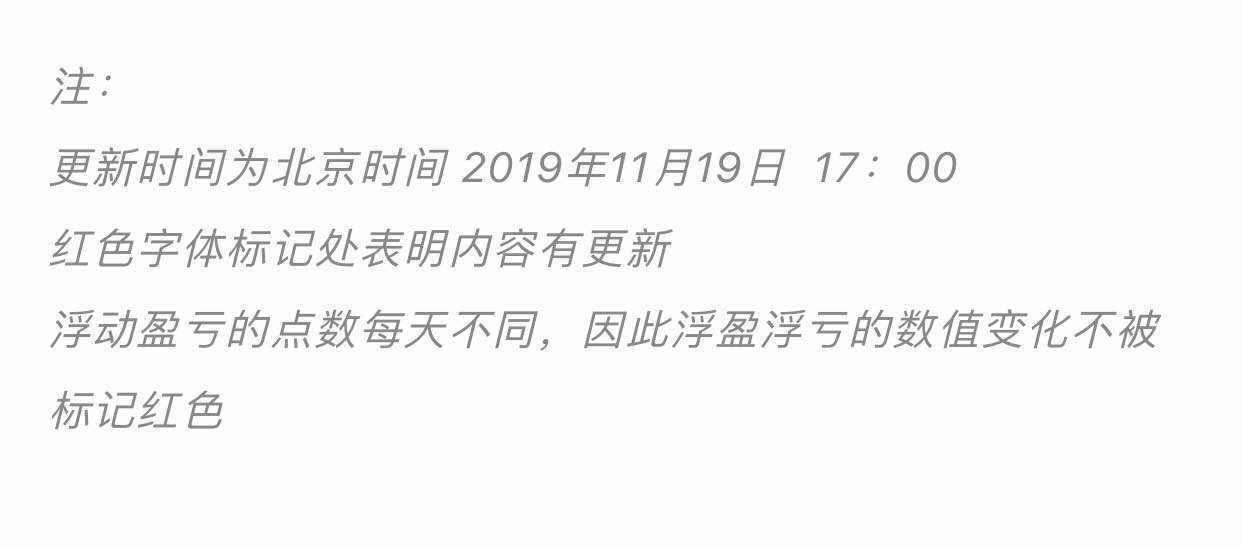 减少无价值的交易，珍惜熟悉的机会！