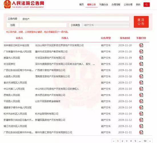 太惨了:446家房企宣布破产,80%开发商真要死掉?