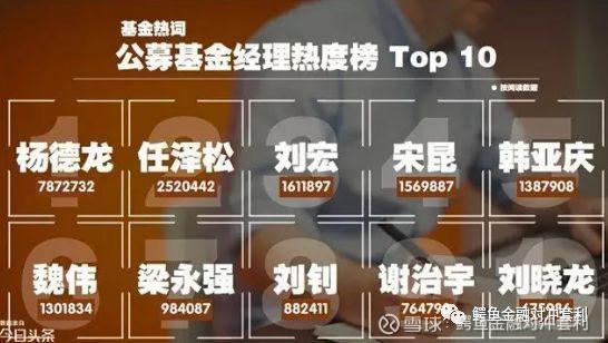 从业50年基金经理写给普通人的理财军规:收入≠财富,复利的错觉