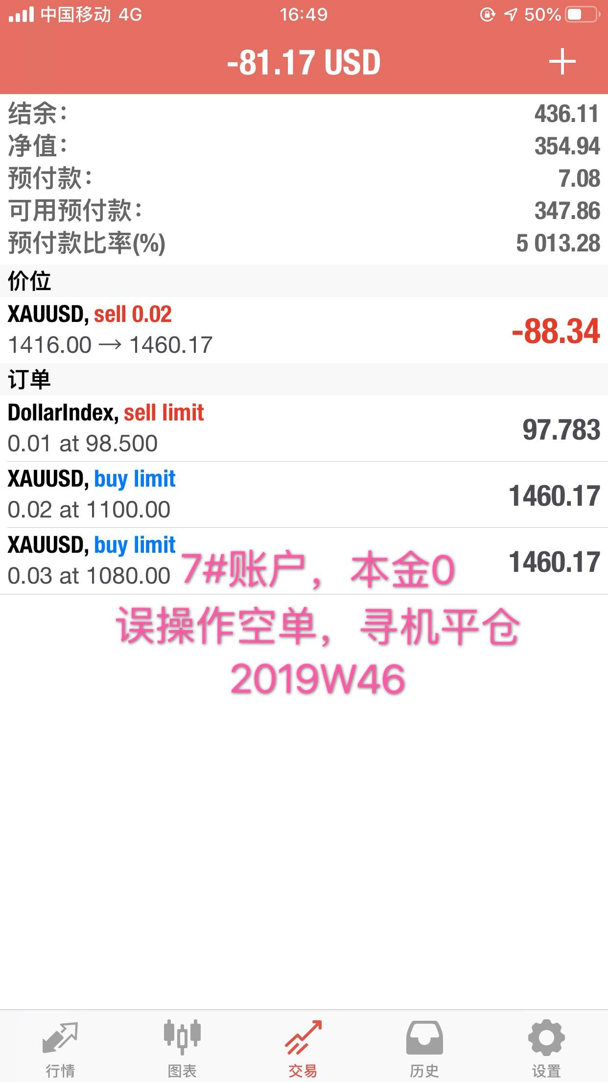 韭菜周记2019第46周