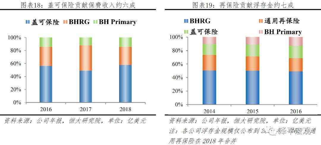 解码伯克希尔股神巴菲特的成功之道