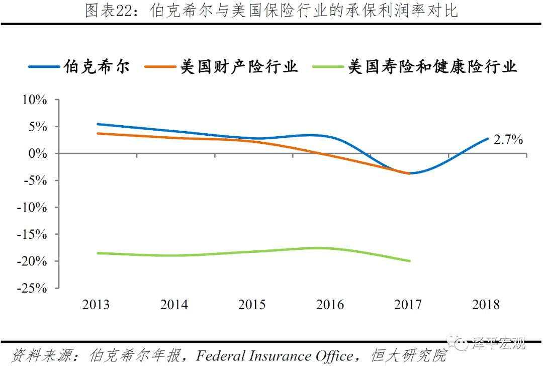 解码伯克希尔股神巴菲特的成功之道