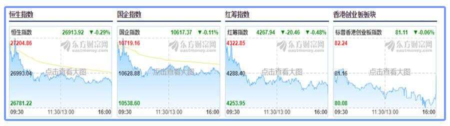 阿里"爸爸"回归港股大涨，两大巨头聚首，港股抄底机会来了？