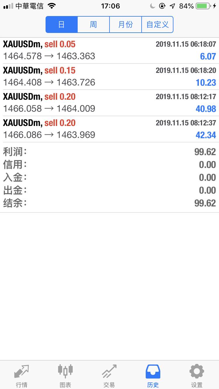 feed-image-0