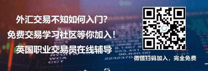 周分析：美联储、澳联储、欧央行会议纪要来袭