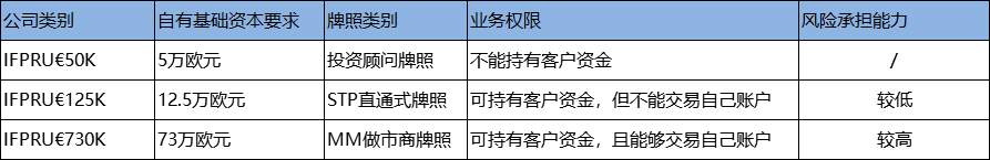 ATFX:正规投资平台，促进三方共赢