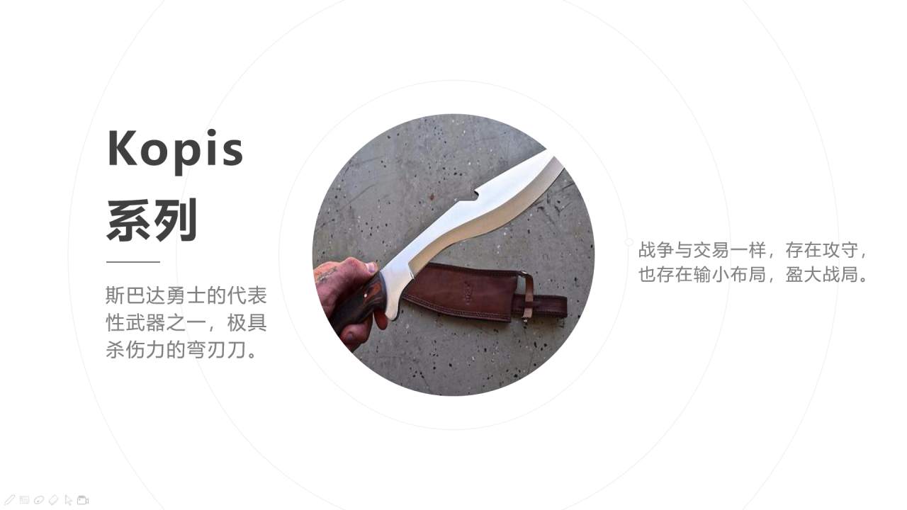 新Kopis策略图文介绍，跟随前请务必阅读，了解跟随方式及风险！