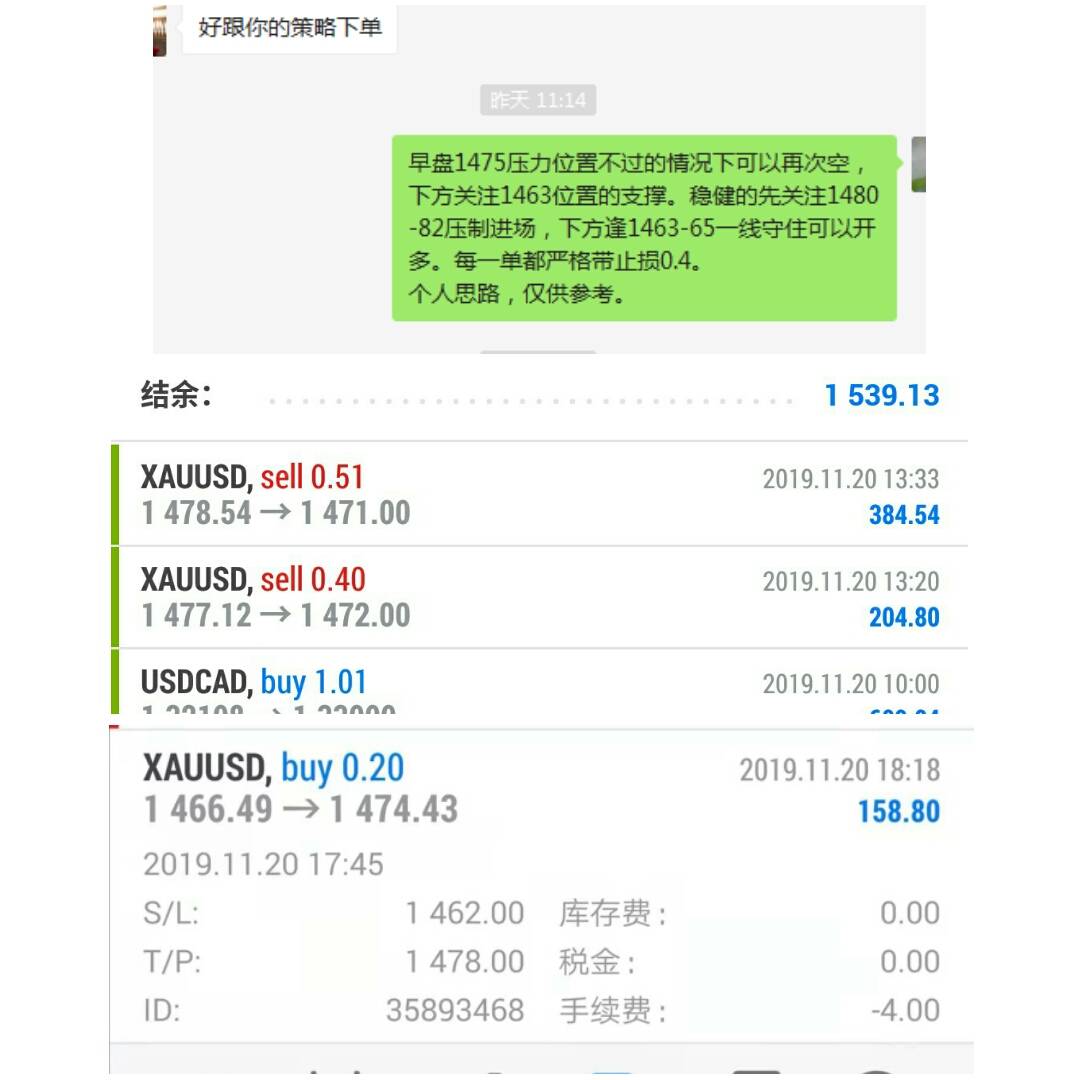 11.21贸易消息引发金价剧烈震荡
