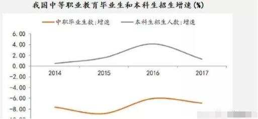 2019年，楼市的几件大事！
