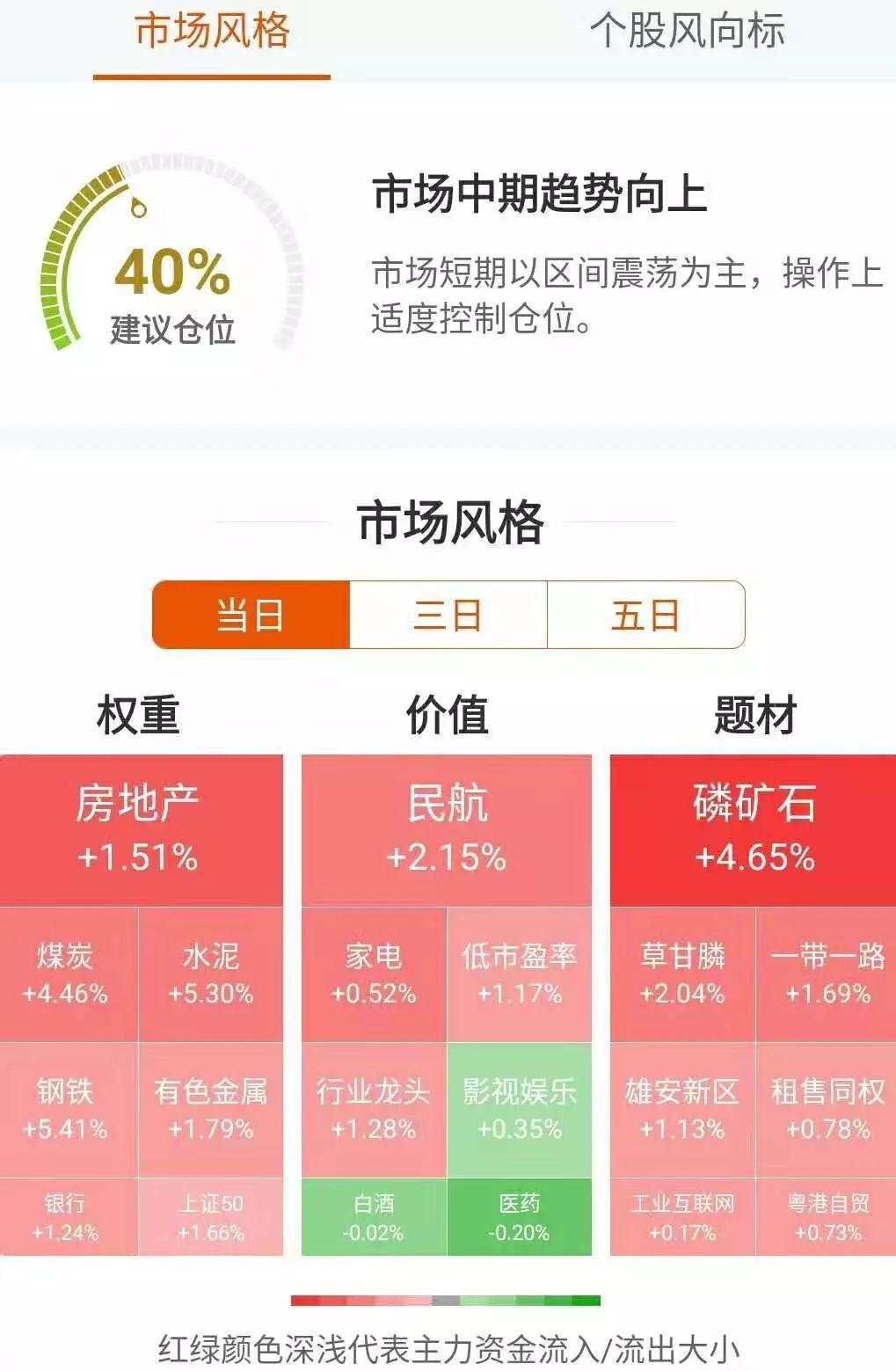 连跌8月,又自爆20亿“财务雷”,这家公司的5.4万股民惹谁了?