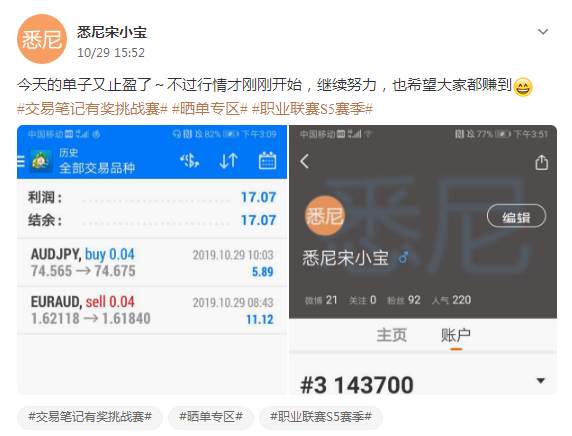 #S5交易大赛#新晋冠军组名单出炉！