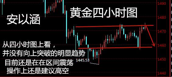 安以涵：11.19早间黄金走势分析，贸易避险升温，黄金重新走高
