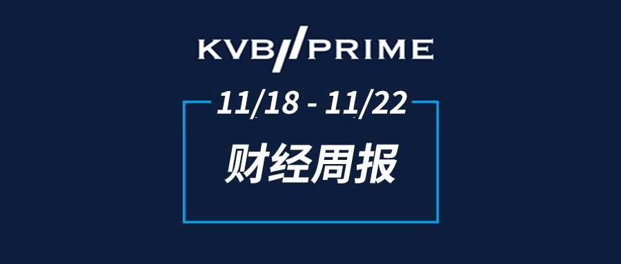财经周报｜鲍维尔携美联储褐皮书登场  汇市本周迎来感恩节