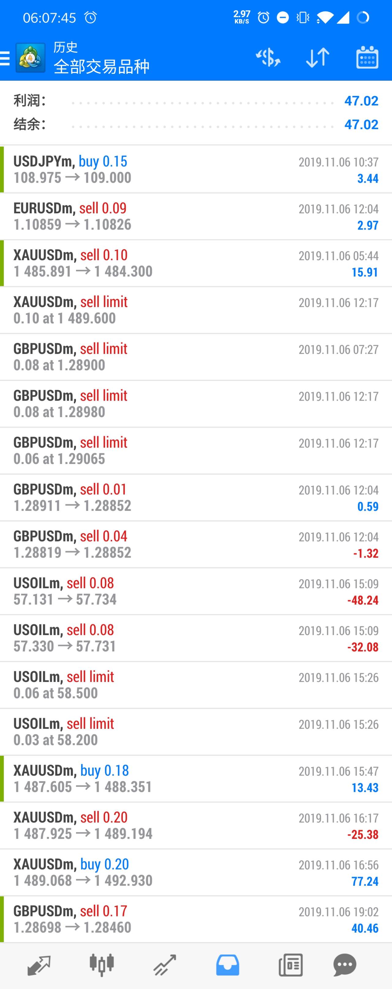 feed image