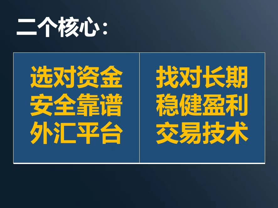 头脑 面对 行情 保持