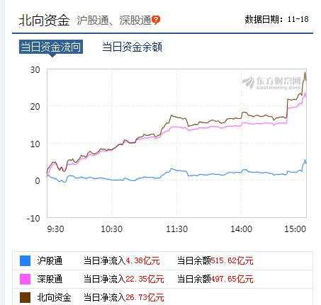 利率降了！猪价跌了！牛市就快来了？