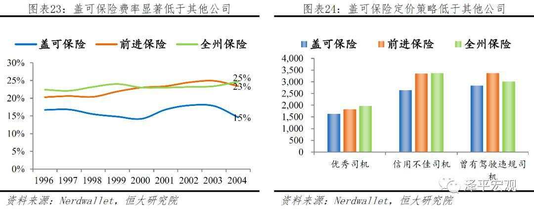 解码伯克希尔股神巴菲特的成功之道