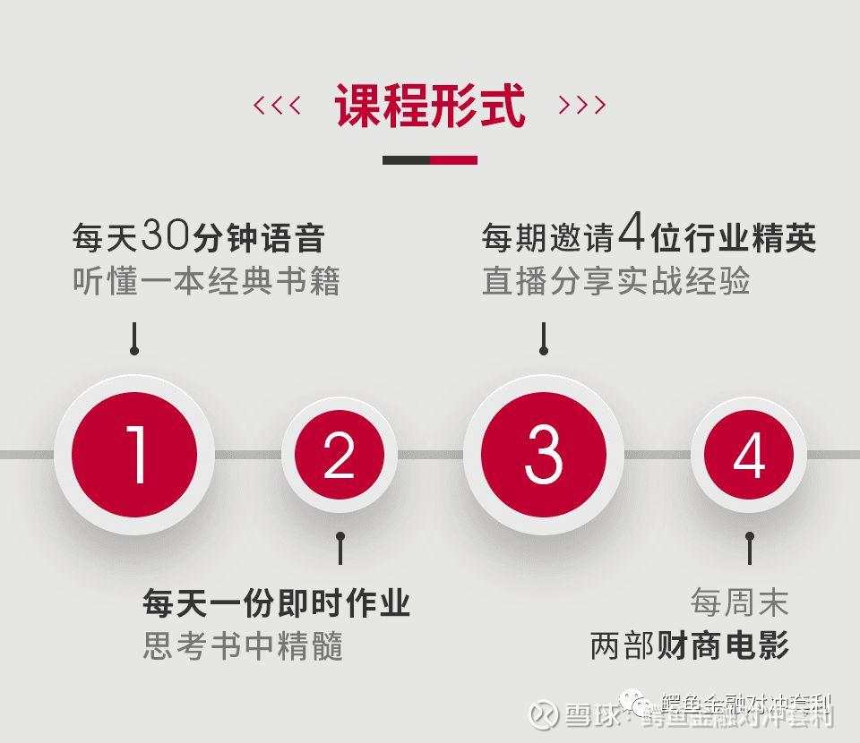 无论时代怎么变，赚钱的逻辑永远不变！赚钱本质就是赚人们的体验落差！
