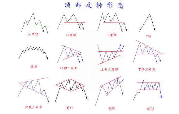 谨记