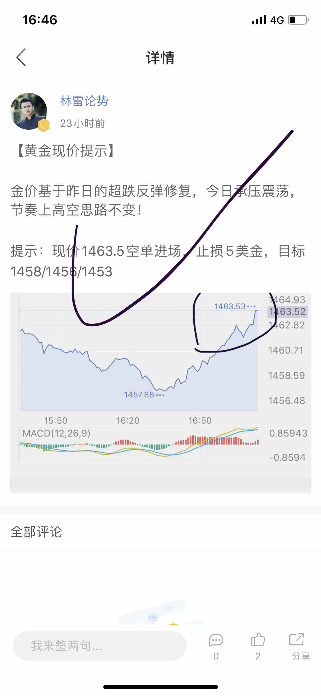 止损 空单 美金 出局 激进 博弈